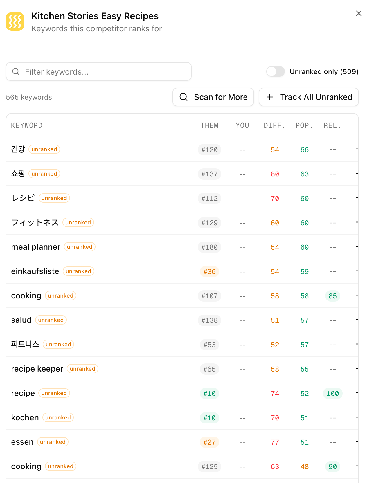Competitor intelligence in Sonar